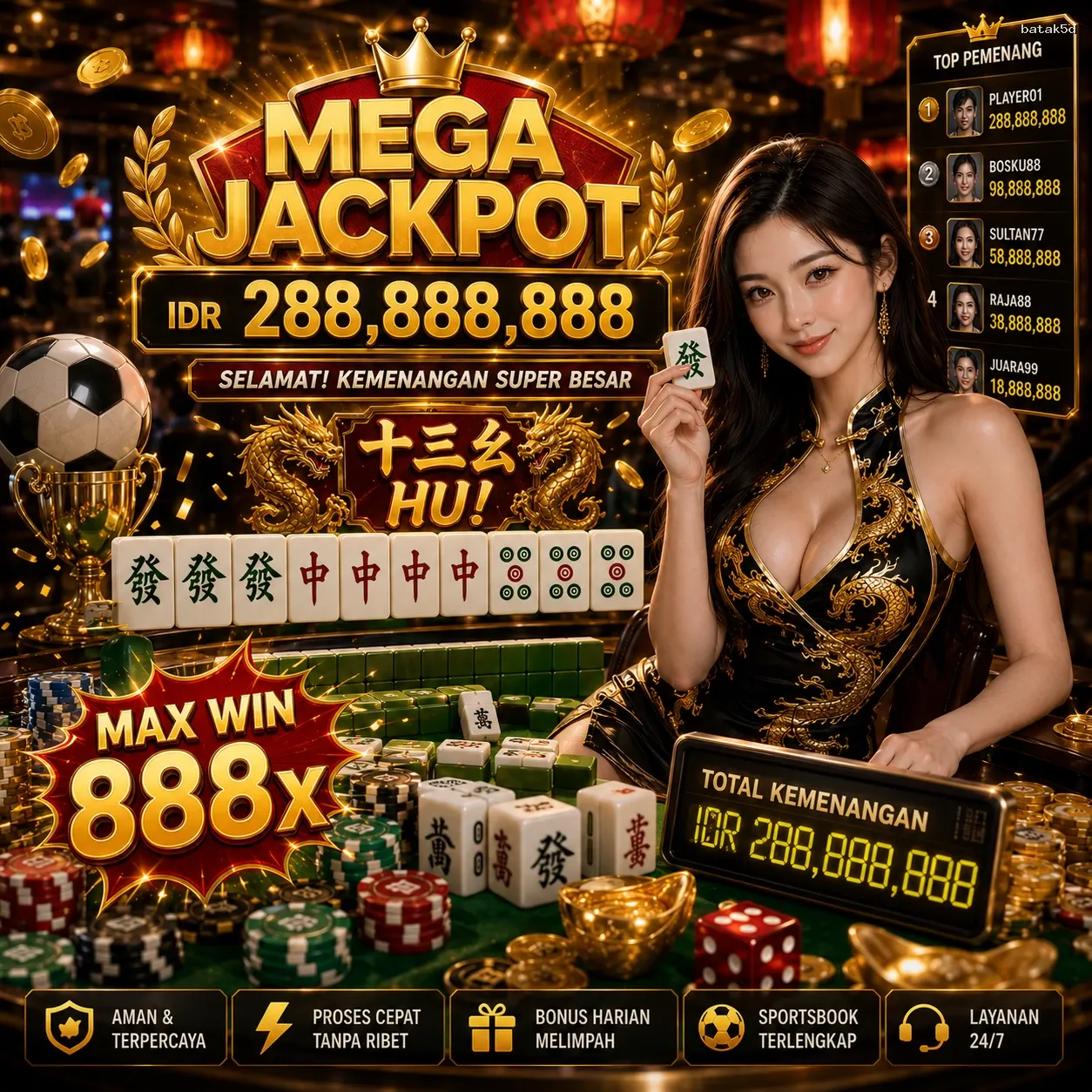 Panduan Lengkap Menjelajahi Platform Permainan batak5d